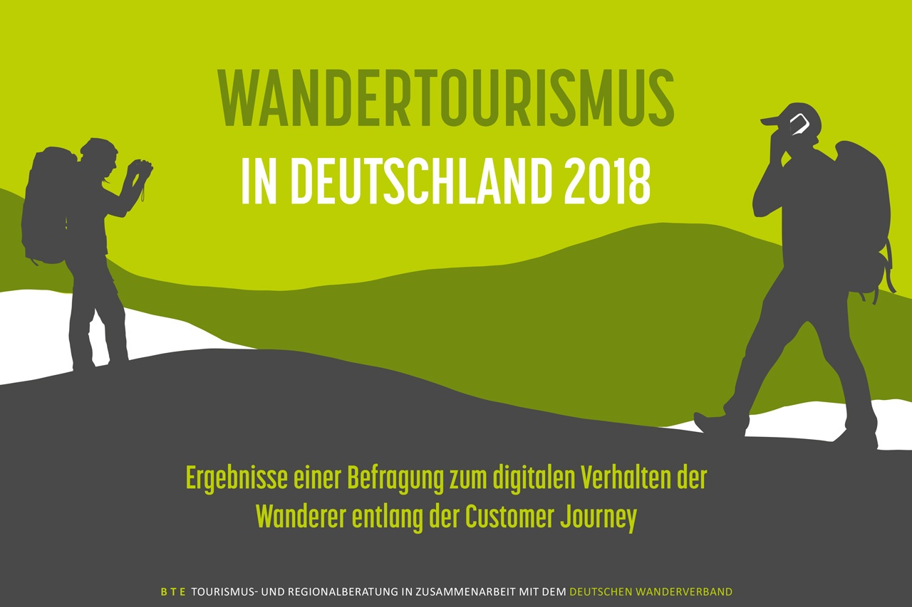 Wandertourismusstudie